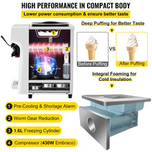 Load image into Gallery viewer, 1000W Commercial Home Soft Serve Frozen Yogurt Ice Cream Maker Machine, 4.0L (SAK83425)
