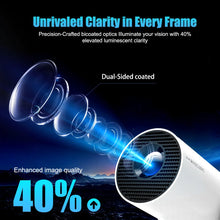 Load image into Gallery viewer, 8K HD Portable Projector with WiFi6 BT5.0 Android Home Theater Outdoor Cinema